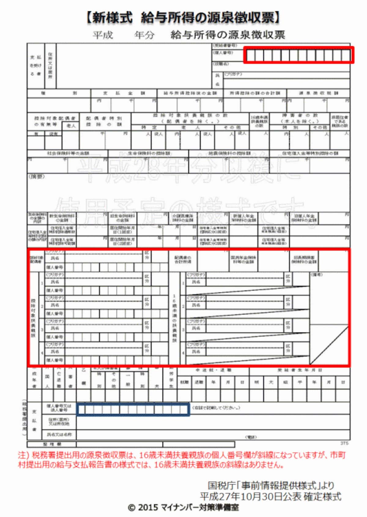 マイナンバー記載箇所が朱書きされています　出典：マイナンバー対策準備室より