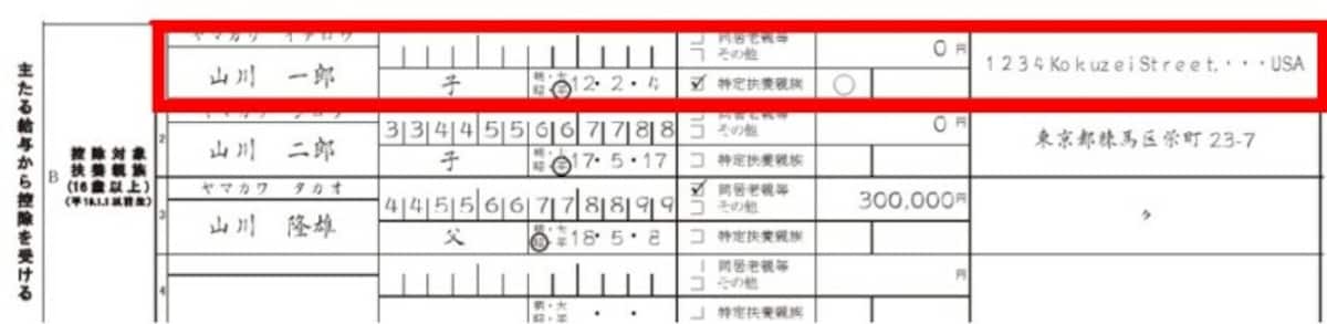 国外居住親族がいる場合の扶養控除等（異動）申告書の記載例　（出典：国税庁資料より）