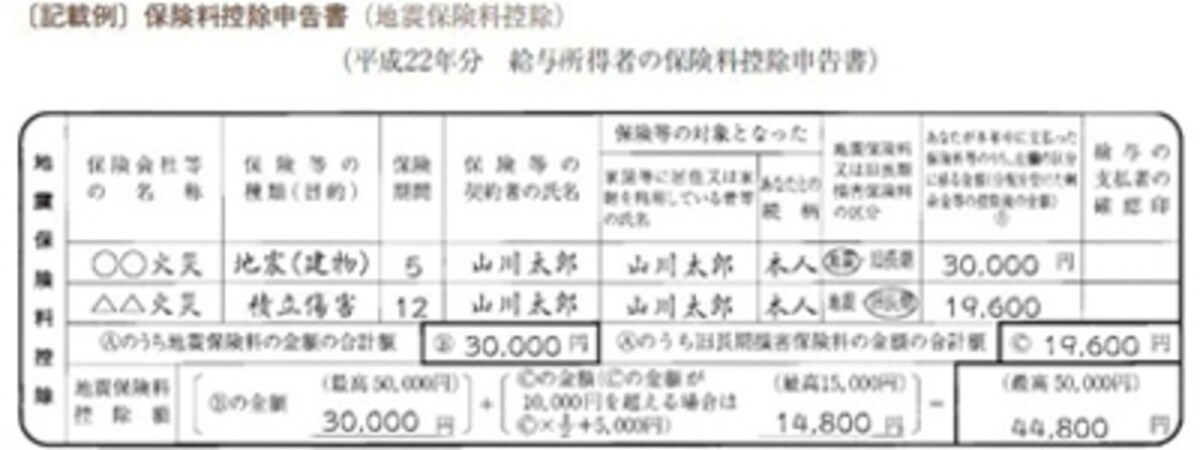 出典：国税庁ホームページより