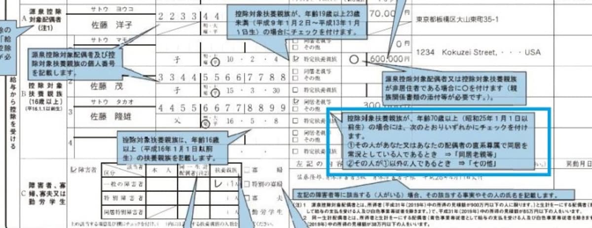 平成31年（2019年）分　扶養控除等（異動）申告書　記載例抜粋　（出典：国税庁年末調整のしかた　より）