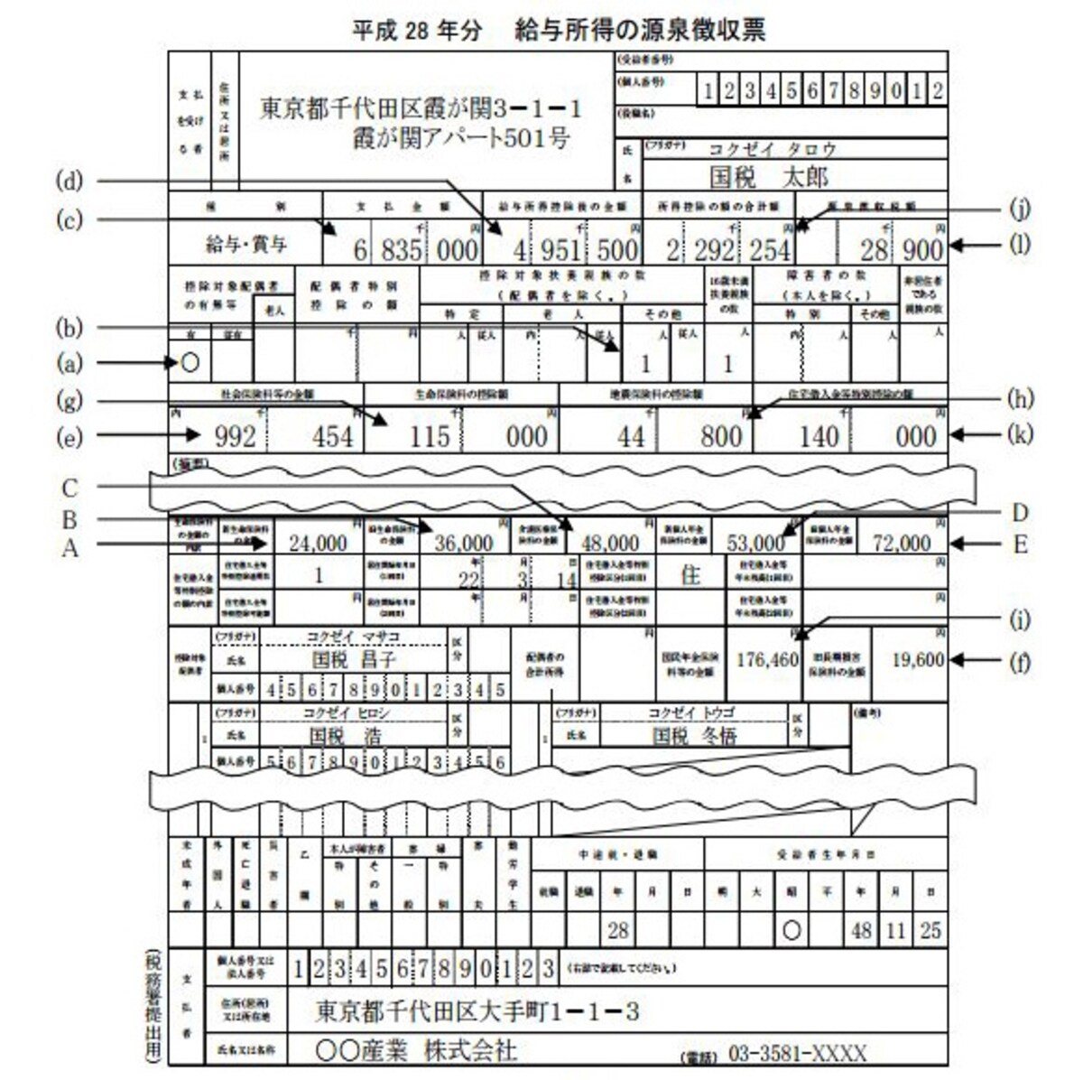 平成28年以降の源泉徴収票の記載例（出典：国税庁資料より）