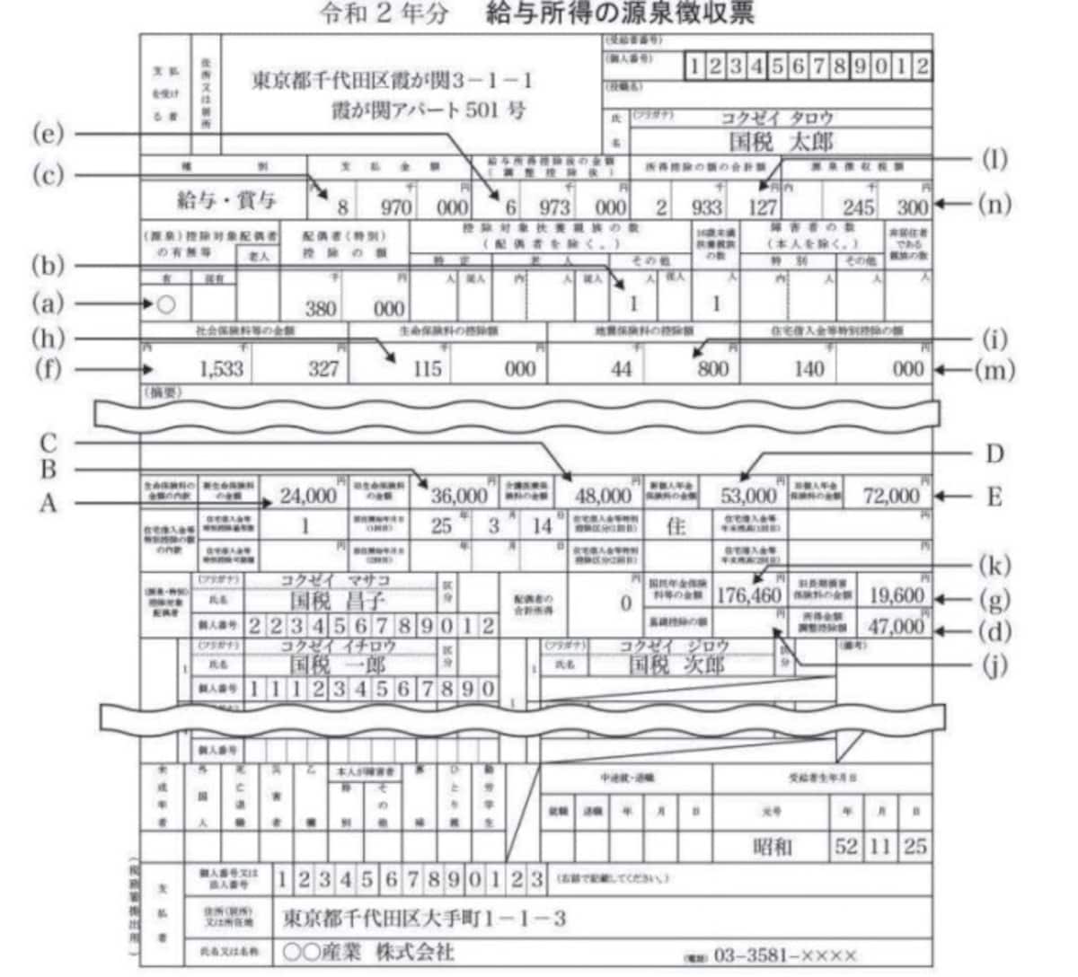 令和2年　源泉徴収票記載例　抜粋　（出典：国税庁資料より）