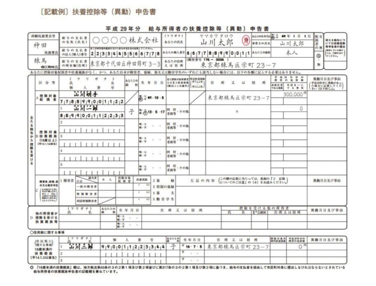平成29年扶養控除（異動）申告書記載例（出典：国税庁資料より）
