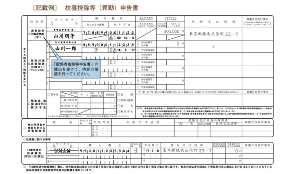年少扶養親族が記載されている扶養控除等（異動）申告書の記載例　（出典：国税庁）