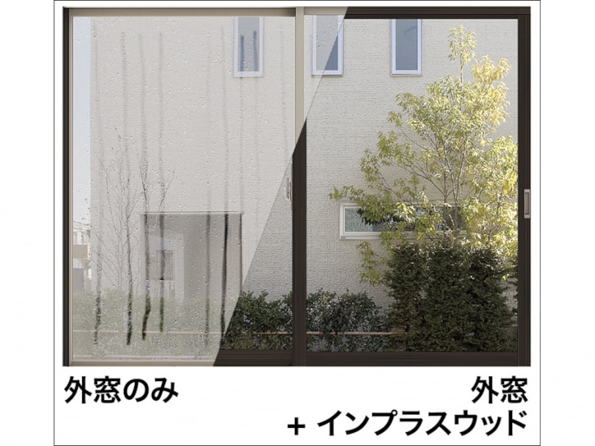 既存の窓と内窓、その間に生まれる新しい空気層が室外と室内をしっかり隔てる構造に。断熱効果で外気温の影響を受けにくく、結露の発生を抑える。[インプラスウッド（説明）　インプラスウッド取付け前後の結露比較]　LIXIL 　http://www.lixil.co.jp/