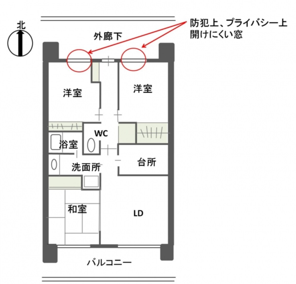 【図2】外廊下型マンションの中住戸の間取り例。外廊下（共用廊下）側の窓は開けにくい