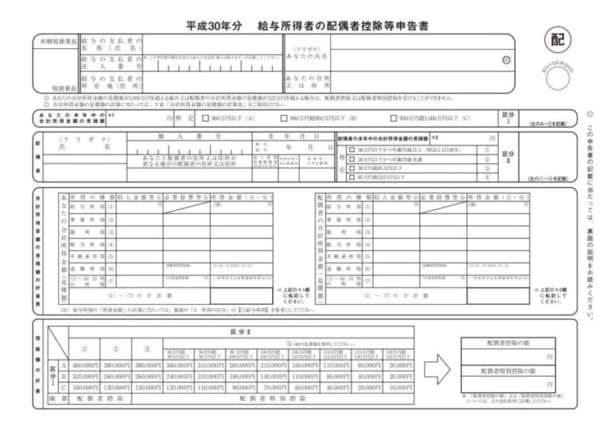 平成30年　給与所得者の配偶者控除等申告書のフォーマット　（出典：国税庁）