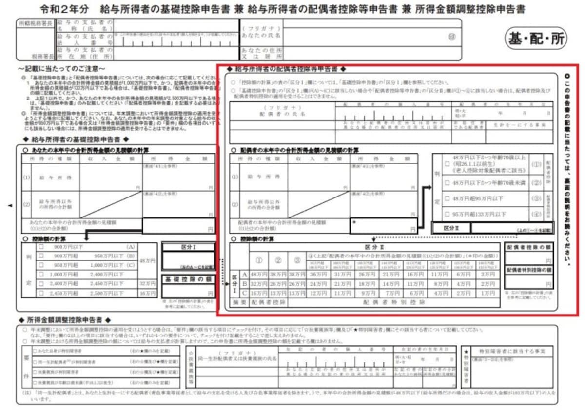 2020年より年末調整の書式が大きく様変わり　（出典：国税庁　資料より）