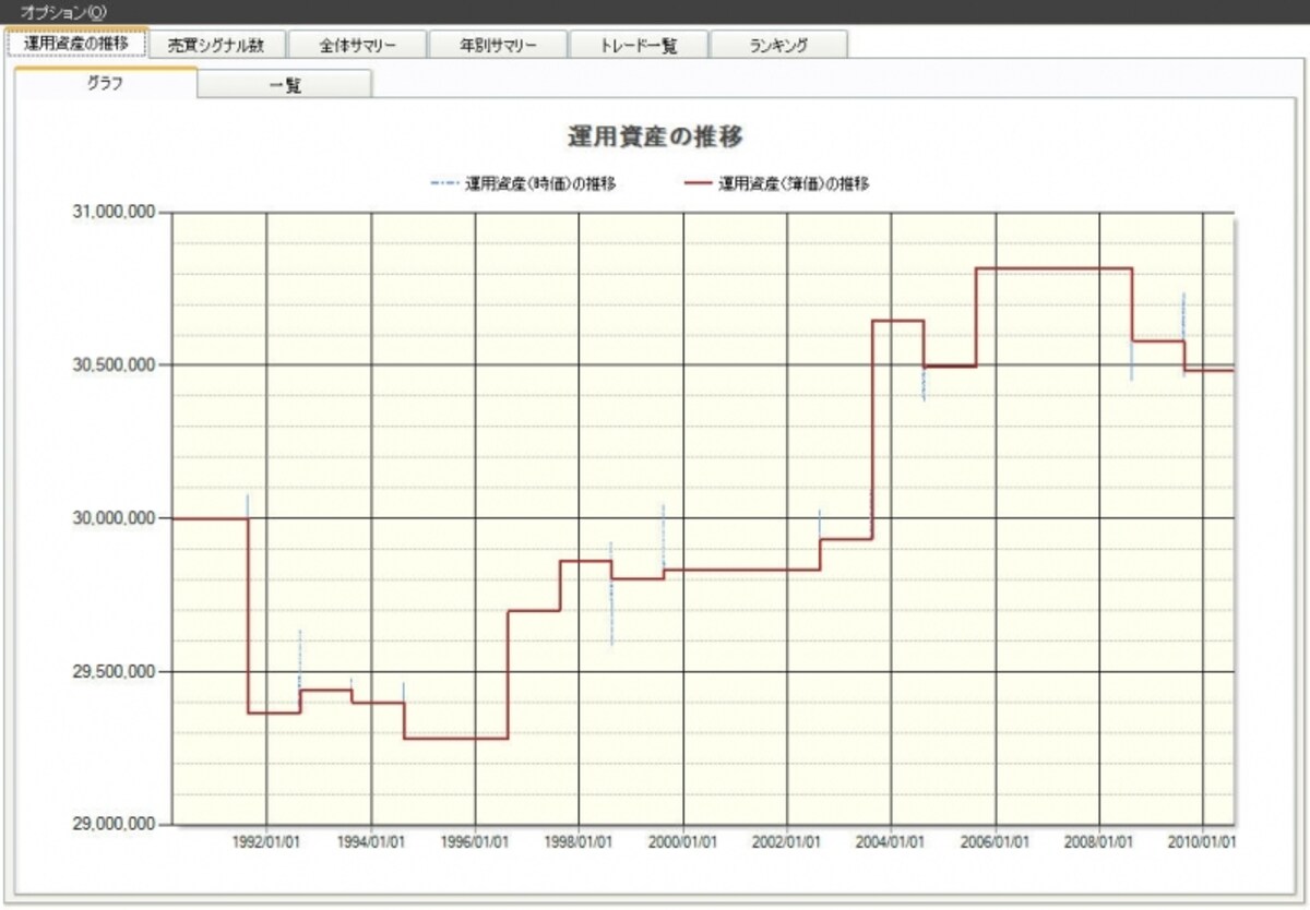 クリックで拡大します