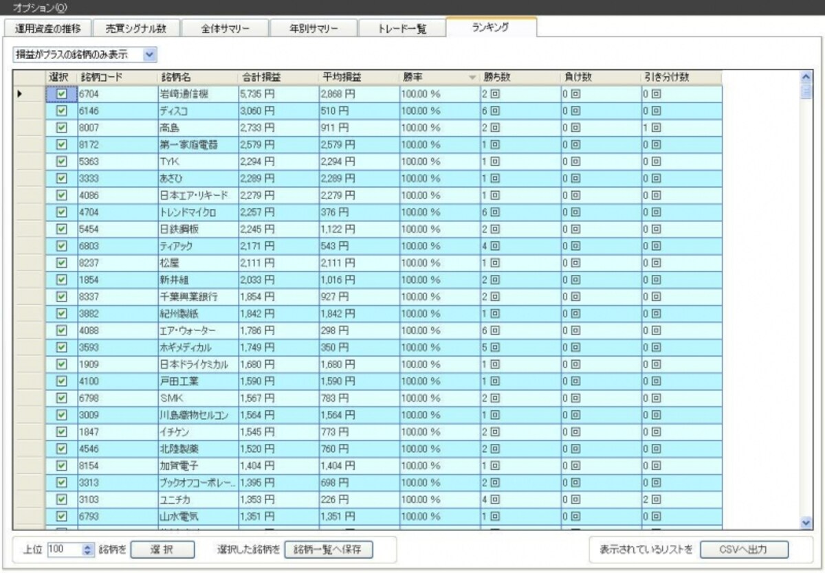 クリックすると拡大します
