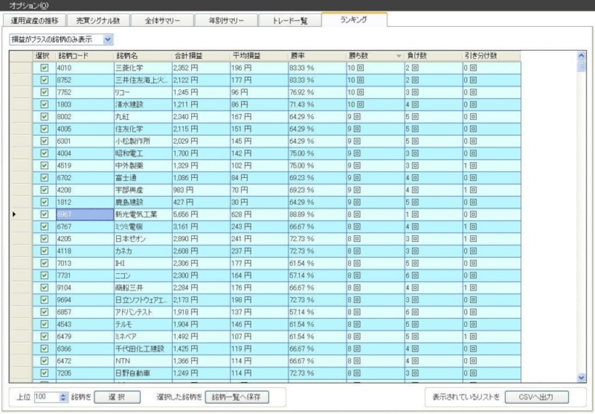 クリックすると拡大します