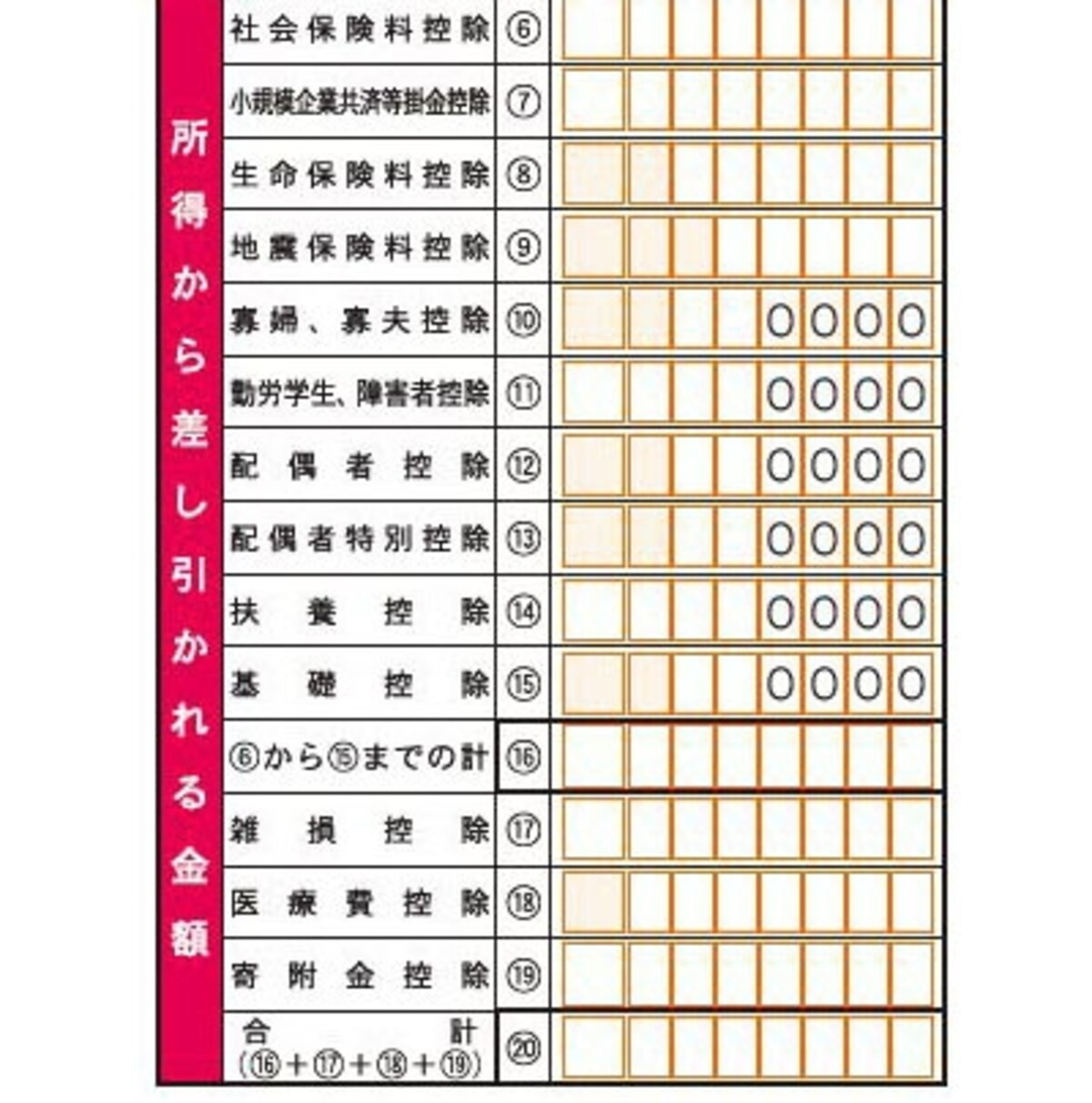 申告書Ａ様式のフォーマット；3つの控除だけ追加記入でもかまわない書式となっています