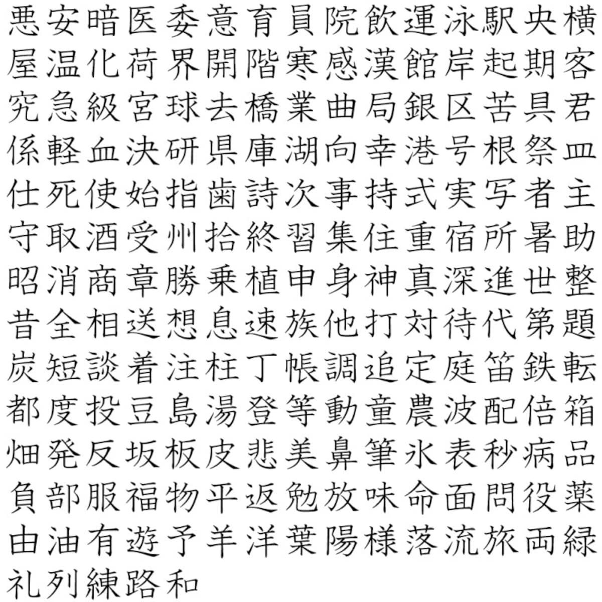 小学3年生で習う漢字200字の一覧