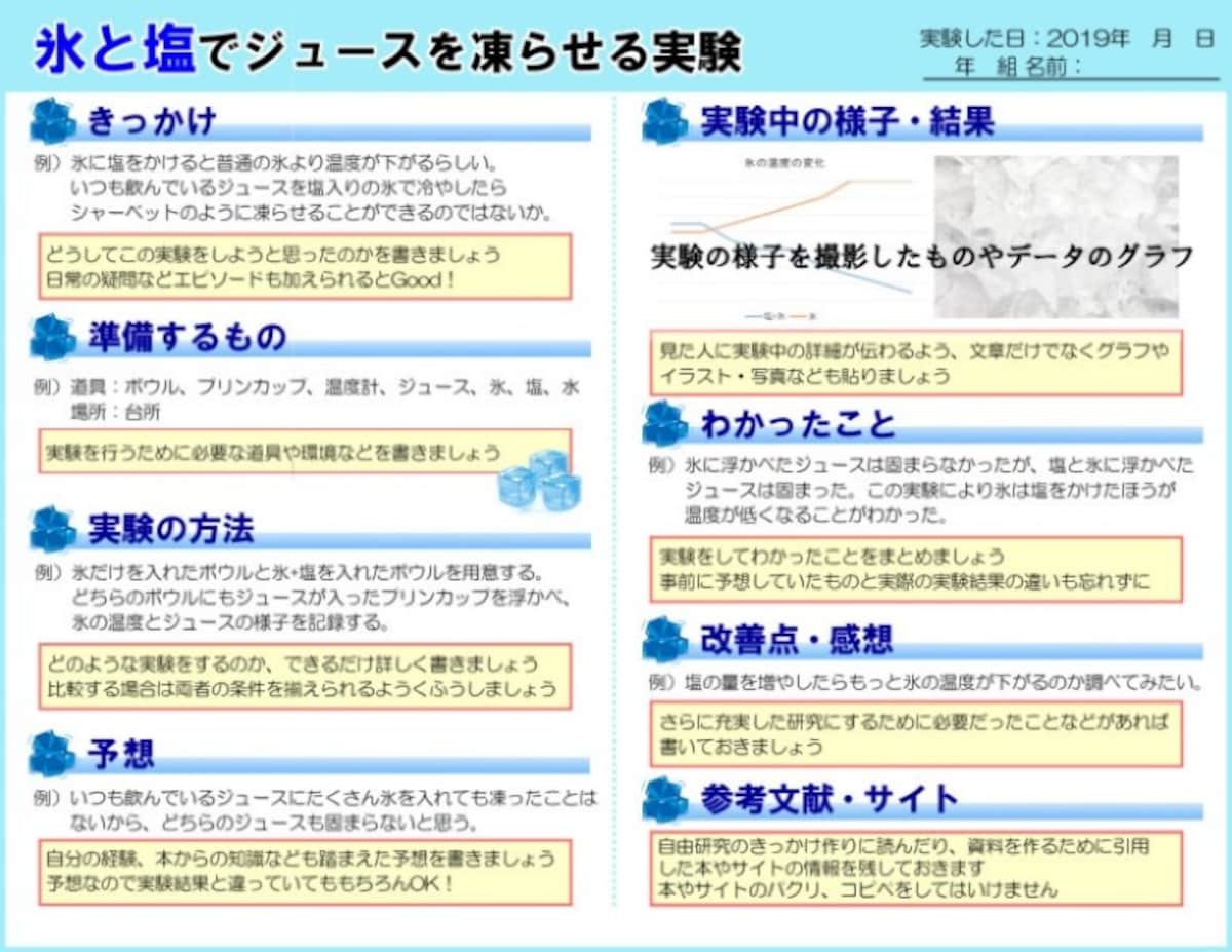塩と氷で実験！アイスクリームの作り方　自由研究
