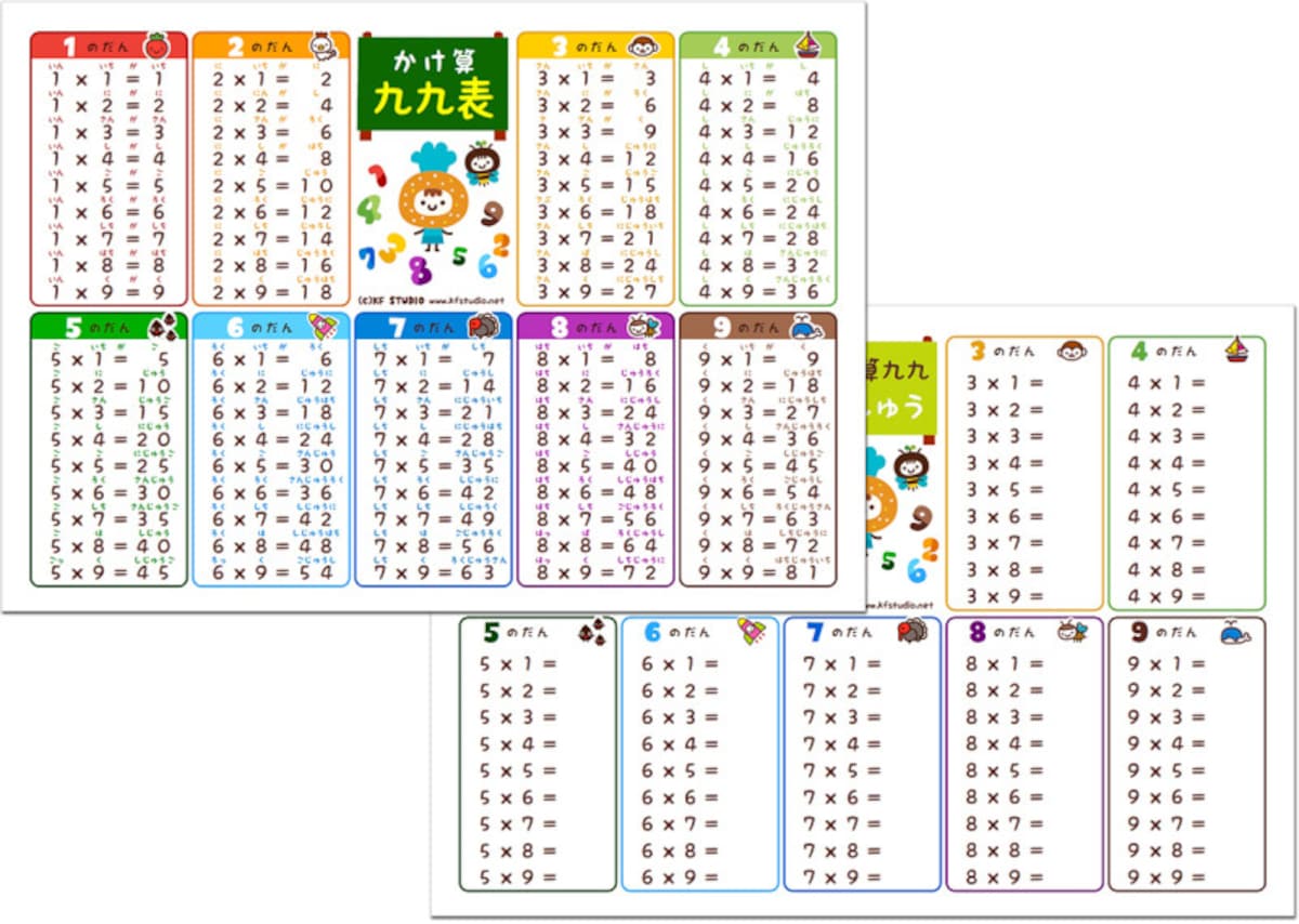 九九表　KF studio