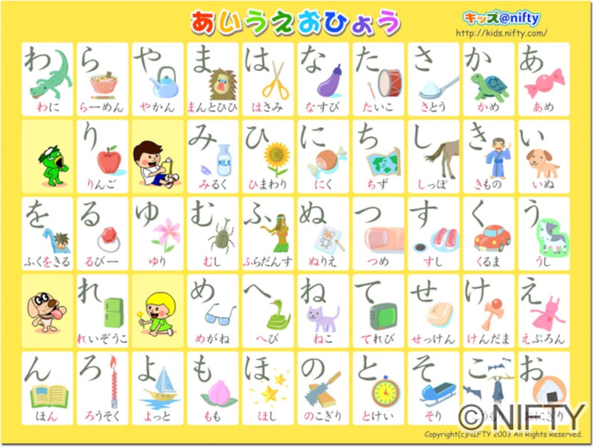 あいうえお表・ひらがな表無料  キッズ@nifty