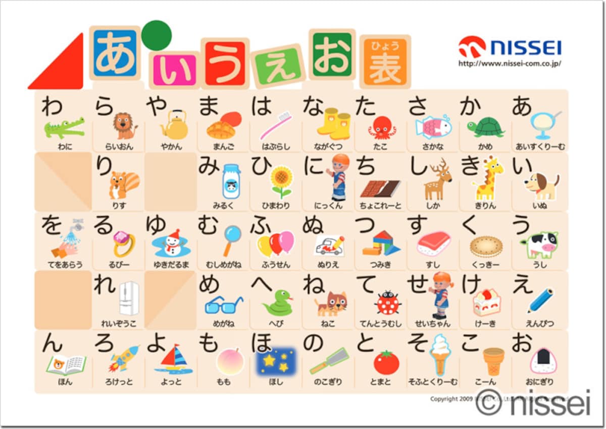 あいうえお表・ひらがな表無料  日世ソフトクリームランド