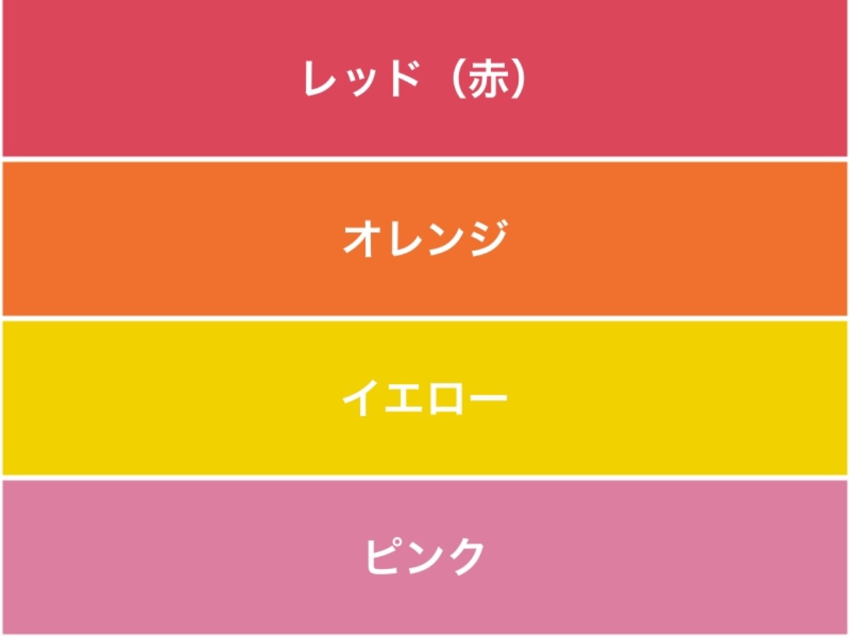 赤を中心とした暖色系のイメージを活用しましょう。