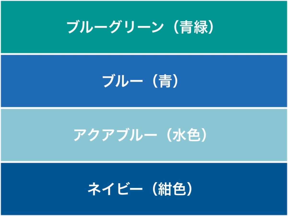 青を中心とした寒色系のイメージを活用しましょう。