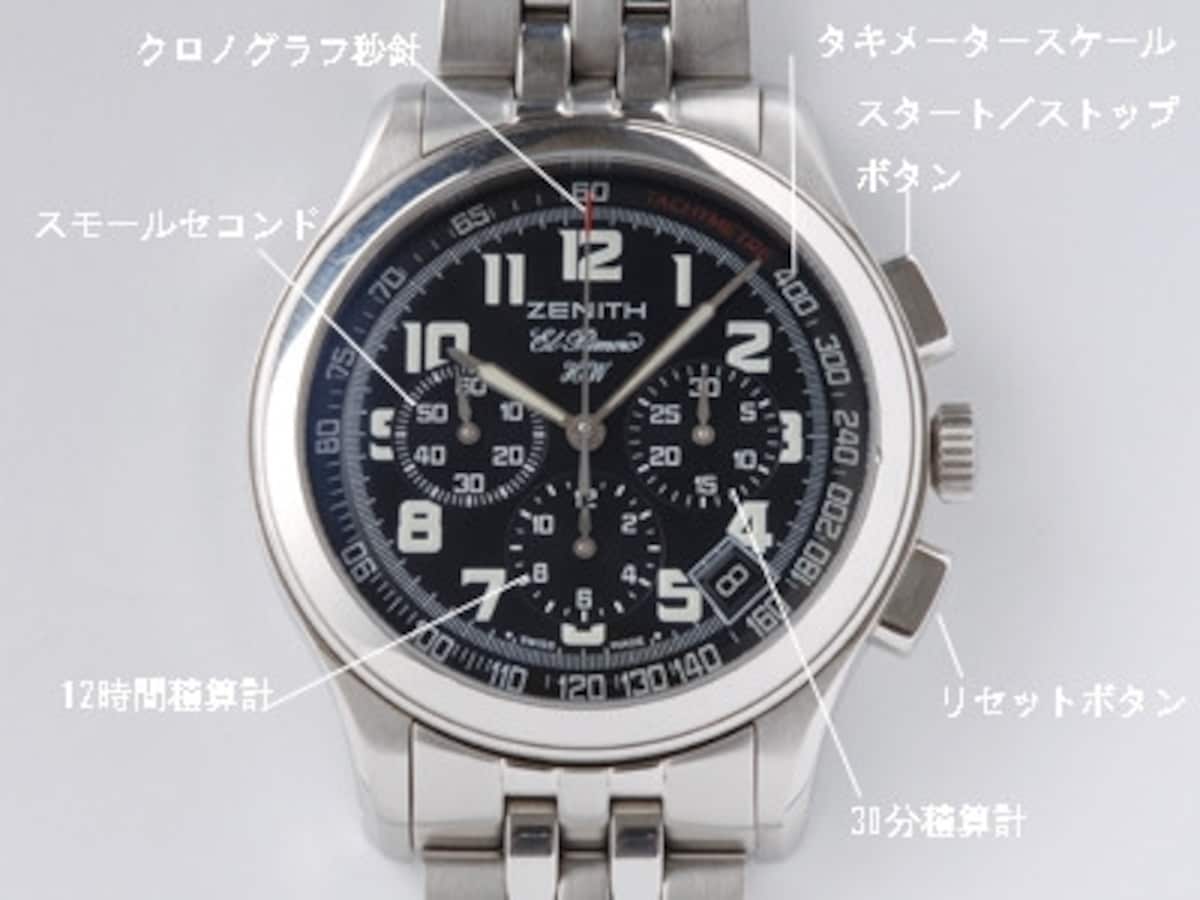 クロノグラフ,クロノグラフとは,腕時計,時計,意味,とは
