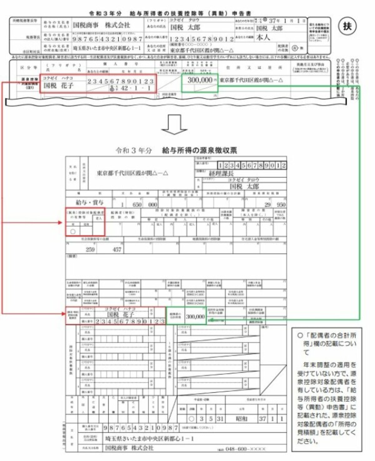 中途退職源泉徴収票の記載例　（出典：国税庁資料より）
