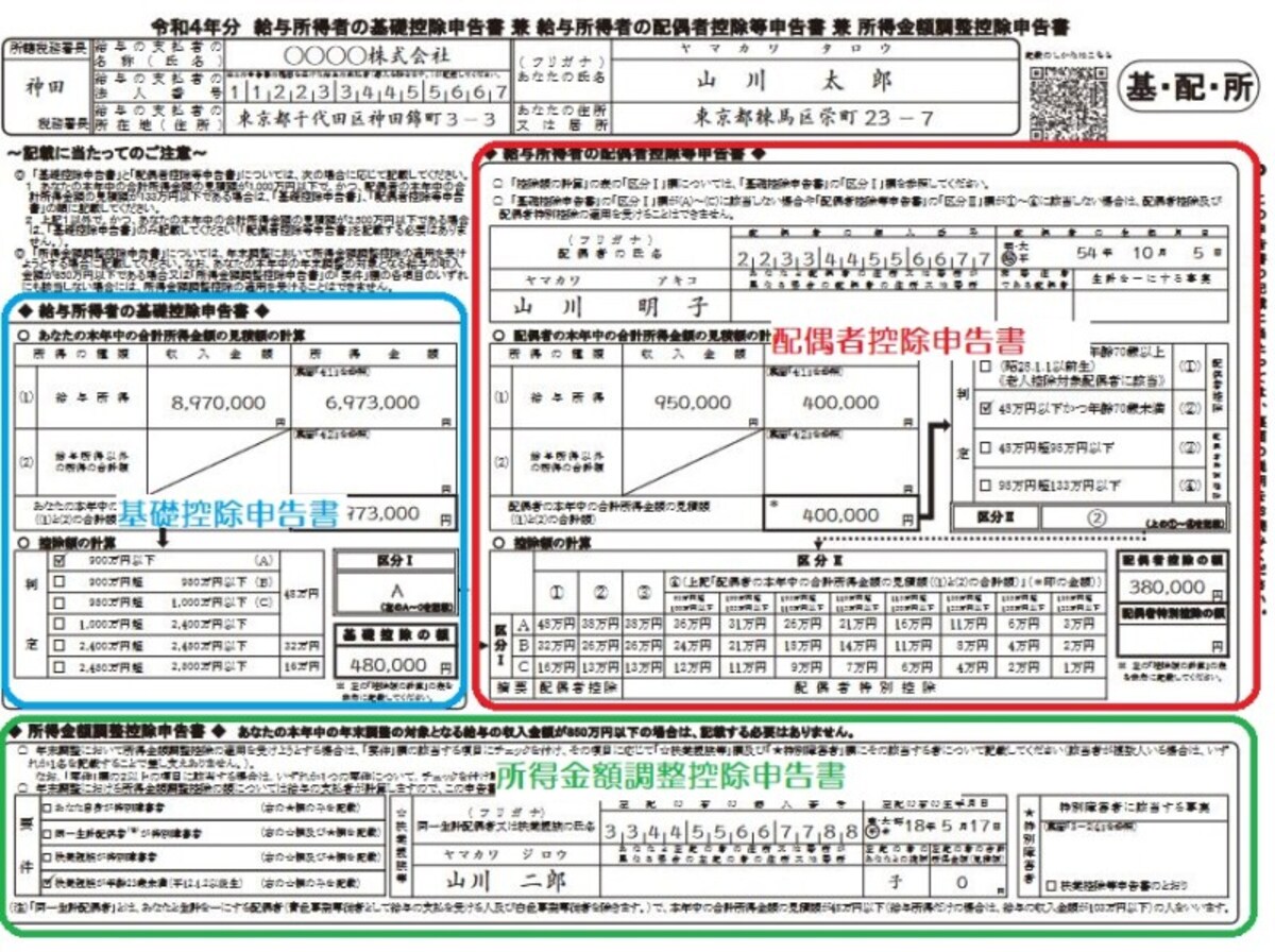 基礎控除申告書　兼　配偶者控除等申告書　兼　所得金額調整控除申告書のフォーマット（出典：国税庁資料より）