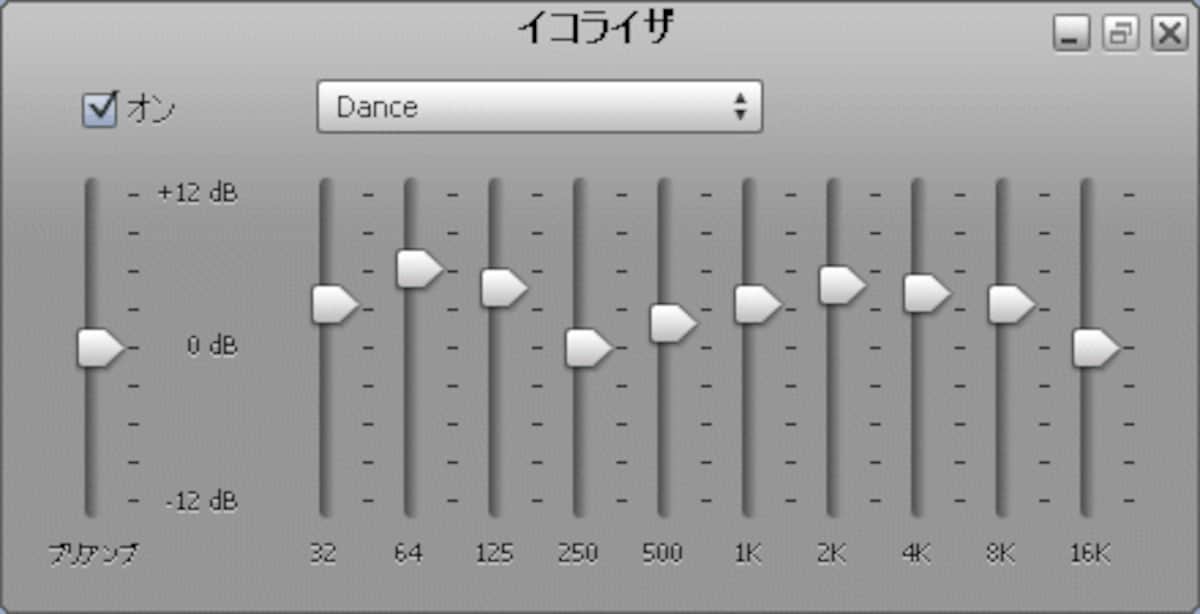 Dance