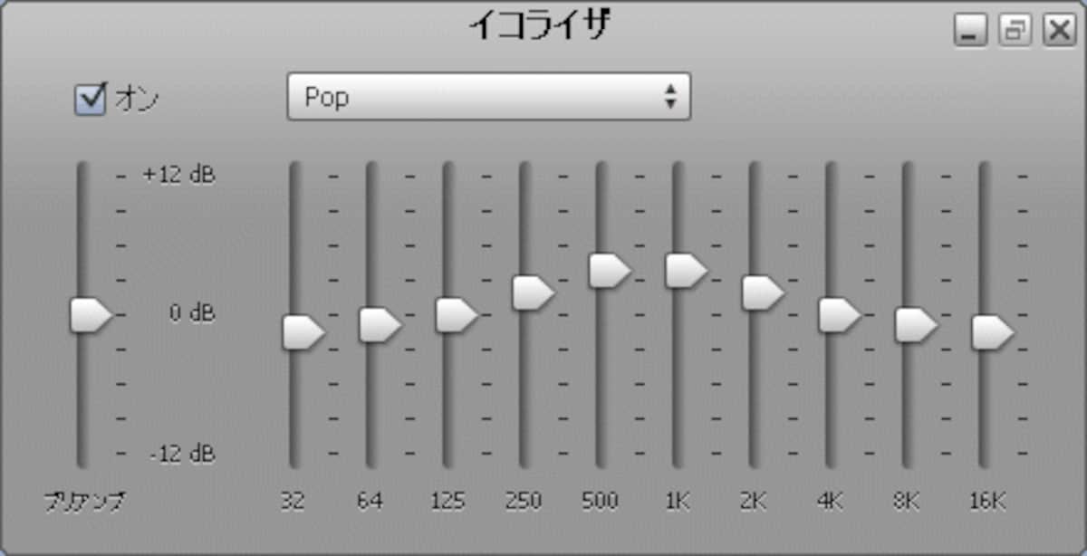 POP