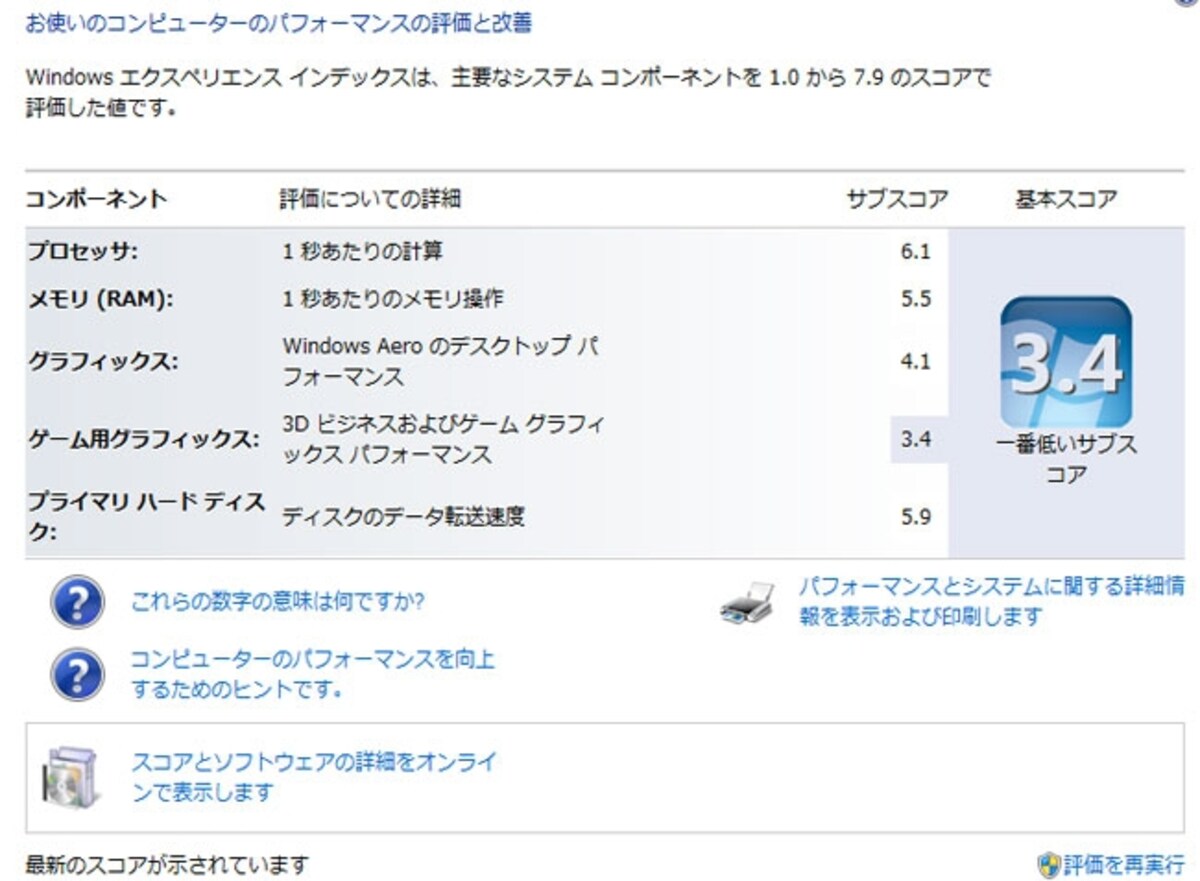 ゲーム用グラフィックス機能は低いが、他は申し分がない（Windows エクスペリエンス・インデックス）