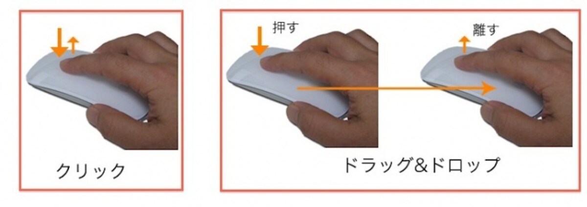 マウスボタンを押して離すまでをクリックという点に注目。クリックを2回すばやく繰り返すことをダブルクリックといいます（クリックで拡大）