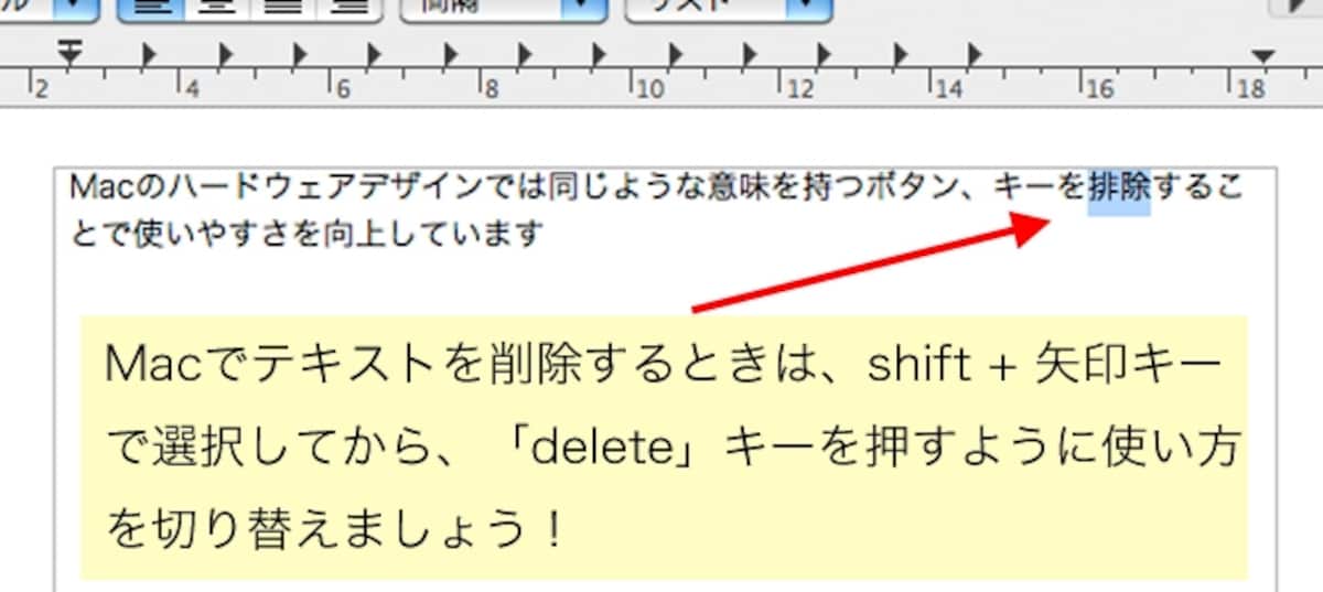 テキストを選択状態にしてから削除するか、削除したい文字の&ldquo;うしろ&rdquo;にカーソルを置いて「delete」キーを押すのがMac流 。これは削除する意味合いの「Del」キーと「BS」キーを1つにまとめるという効果があり、慣れれば使いやすくなります（クリックで拡大）