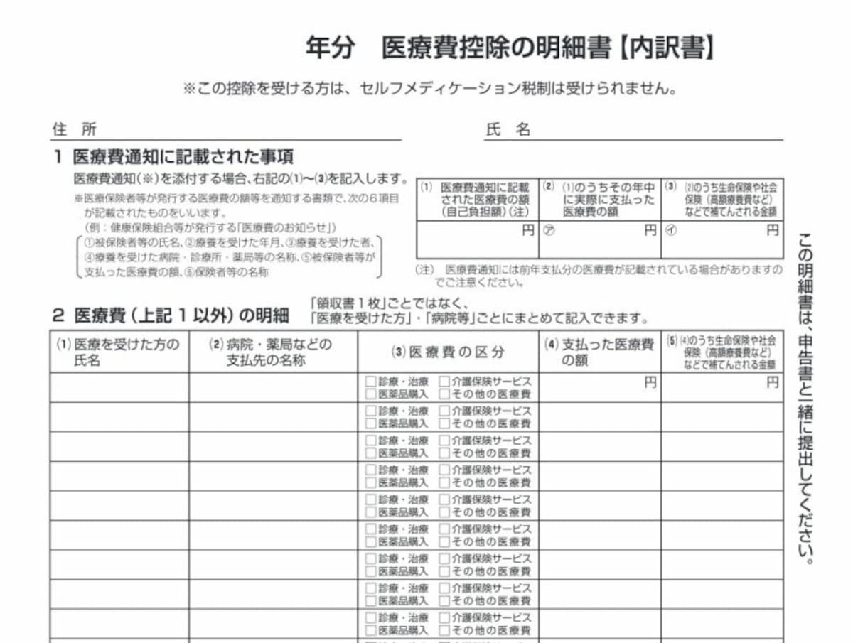 医療費控除の明細の書式のイメージ図　〈出典：国税庁資料より〉