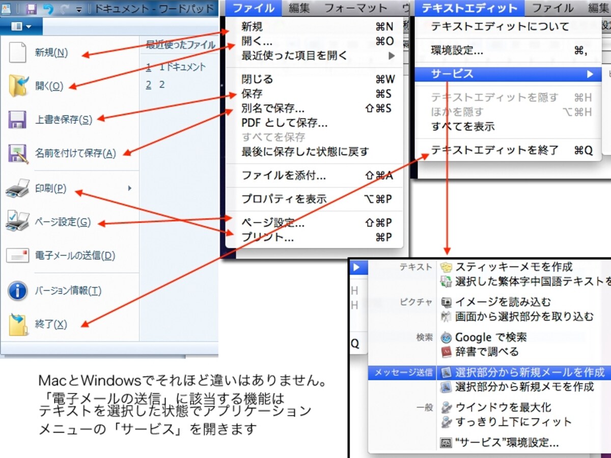 微妙に異なりますが、ほとんど同じような構成です。Macではアプリケーションに対する操作を行うために独立したメニューがあります（クリックで拡大）