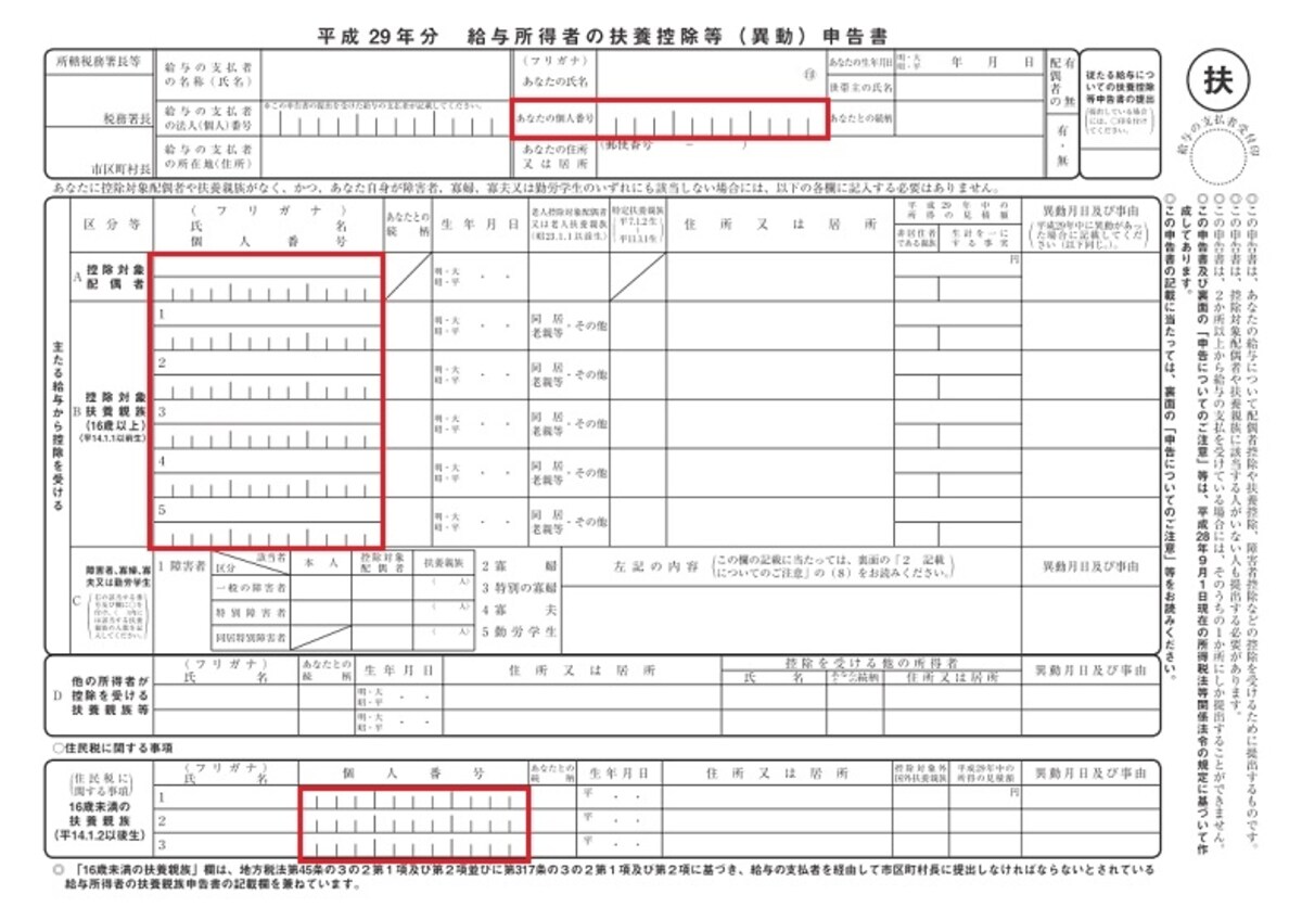 年末調整時に提出する「給与所得者の扶養控除等（異動）報告書」。平成28年分からは個人番号（マイナンバー）の記入欄が増えている。上の図は国税庁HPに記載されている「平成29年分 給与所得者の扶養控除等（異動）報告書」に、筆者がマイナンバー記入部分に赤で印をつけたもの