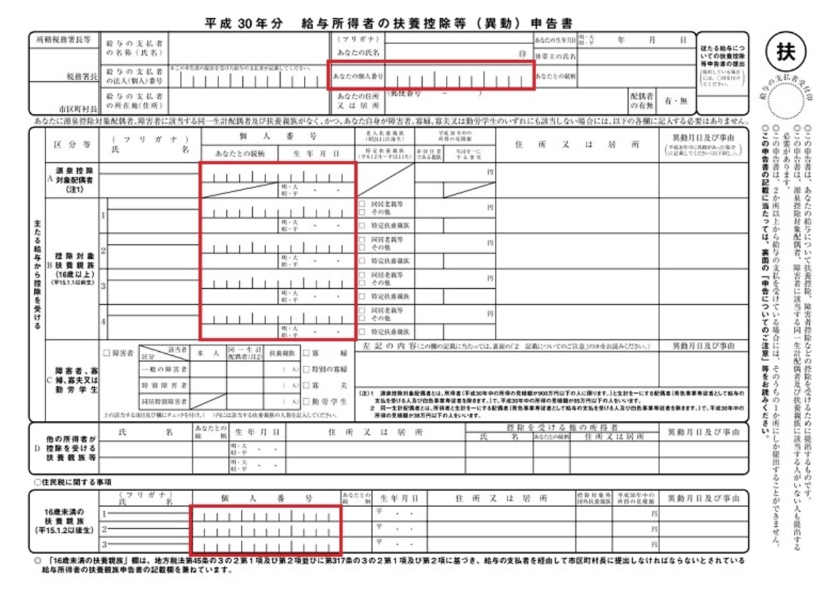 年末調整時に提出する「給与所得者の扶養控除等（異動）報告書」。平成28年分以降は個人番号（マイナンバー）の記入欄が増えている。上の図は国税庁HPに記載されている「平成30年分 給与所得者の扶養控除等（異動）報告書」に、筆者がマイナンバー記入部分に赤で印をつけたもの