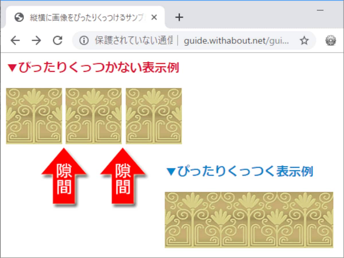 画像を横方向に隙間なく並べたい場合：ぴったりくっつかない例(上側)と、ぴったりくっつく例(下側)