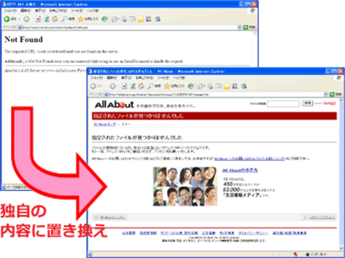  独自ページに置き換えた「404 Not Found」エラーメッセージの例
