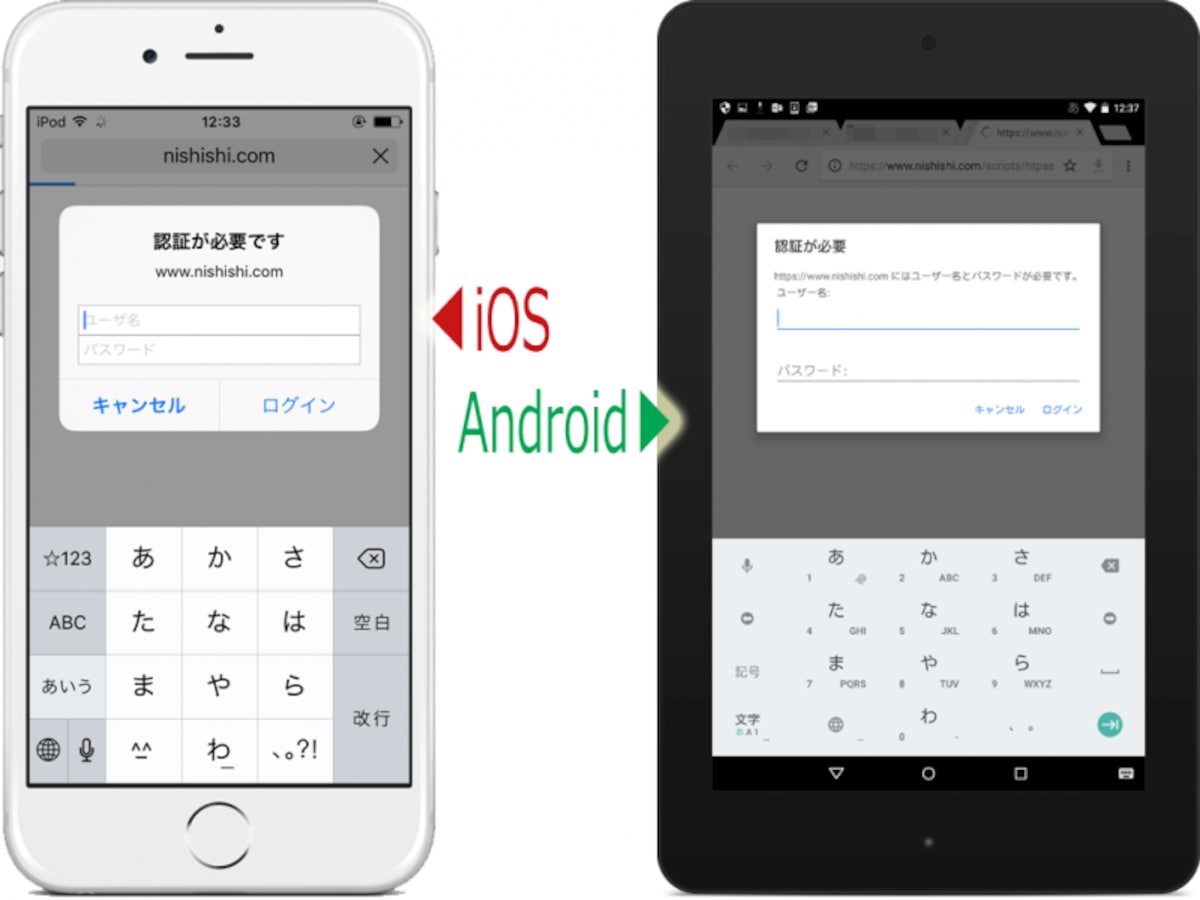 スマートフォンやタブレットでもIDとパスワードの入力を求められる