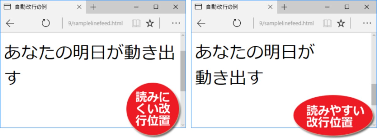 最後の1文字の直前で自動改行されると見た目のバランスが悪くなる(左)