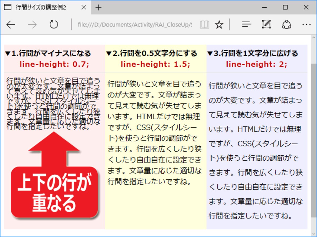 line-heightプロパティの値を1より小さくすると上下の行が重なってしまう