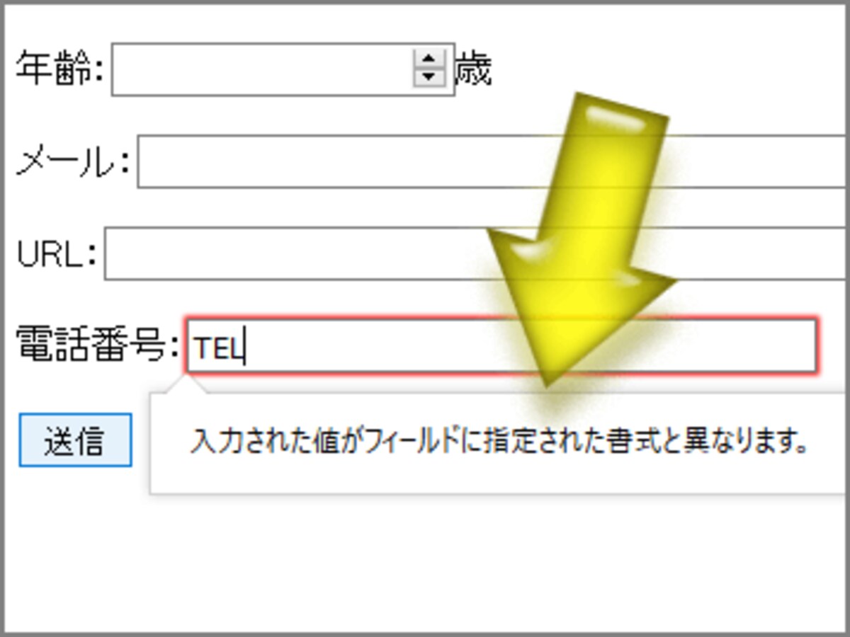 指定した規則に沿っていなければ警告される (Firefoxでの表示例)