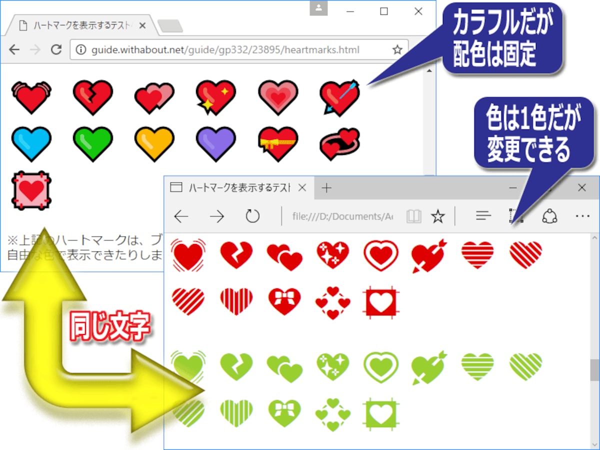 環境によって見た目が異なるハートマークもある