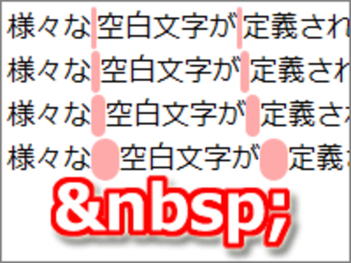 様々な空白文字が定義されている