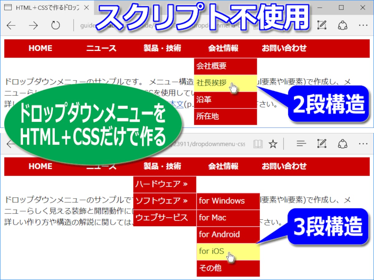 スクリプトは使わずに、HTMLのリストにCSSを加えるだけでドロップダウンメニュー機能を作る