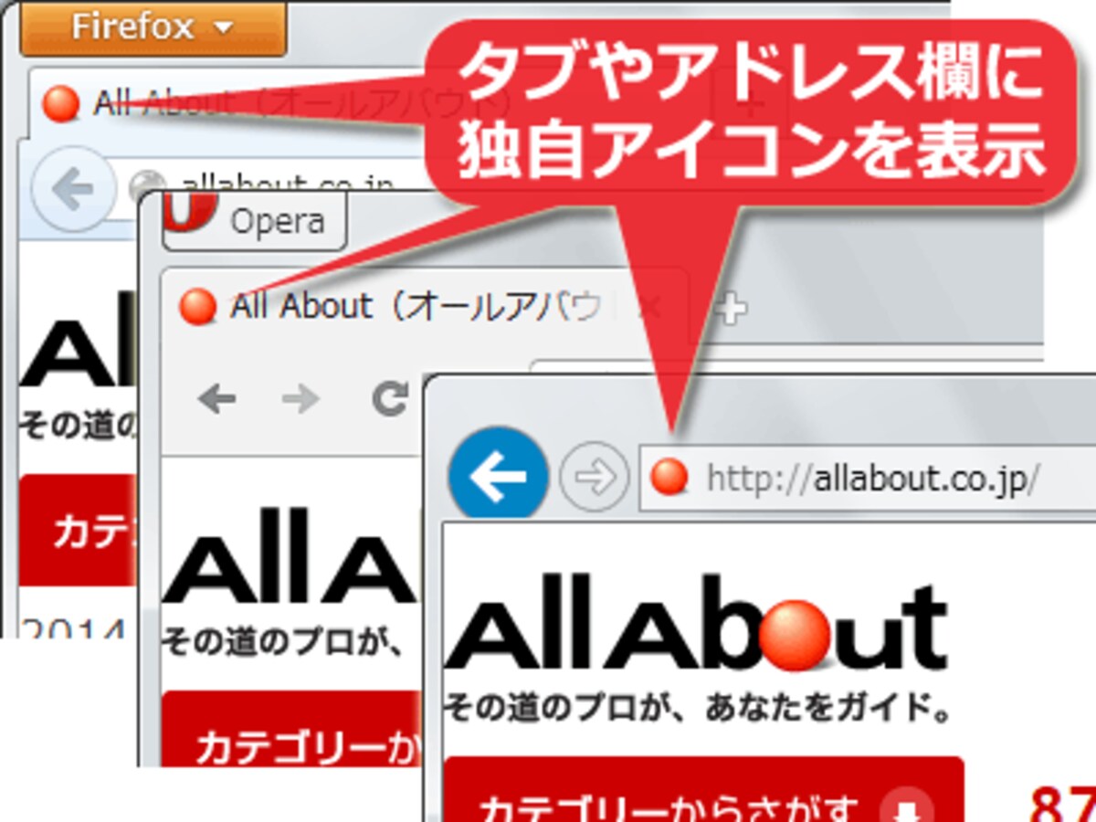 アドレス欄やタブに独自アイコンを表示する