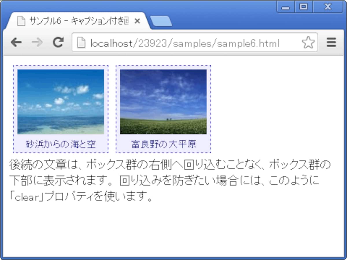 回り込みを解除して、後続の文章をボックス群の下部に配置したところ。