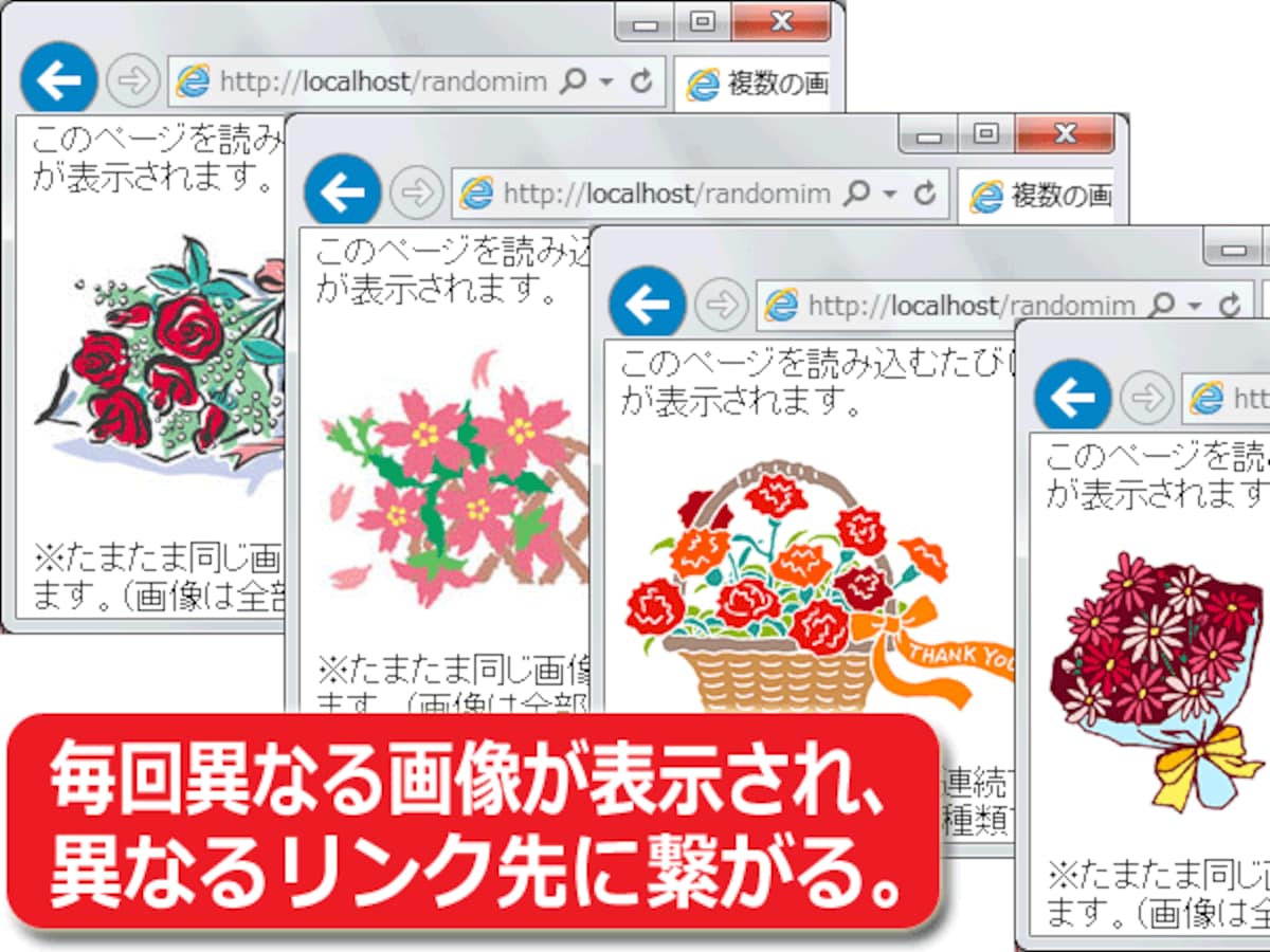 複数の画像リンクからランダムに1つを選んで表示する