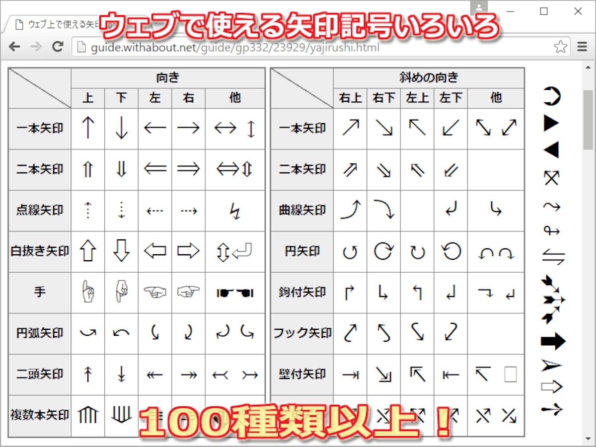 ウェブで使える矢印記号は100種類以上