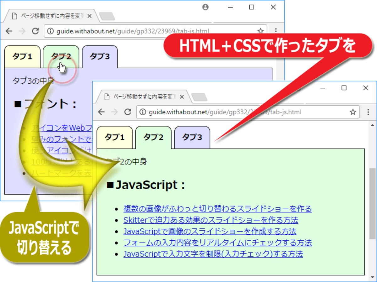 ページ移動することなく表示内容を切り替えられるタブ機能の例