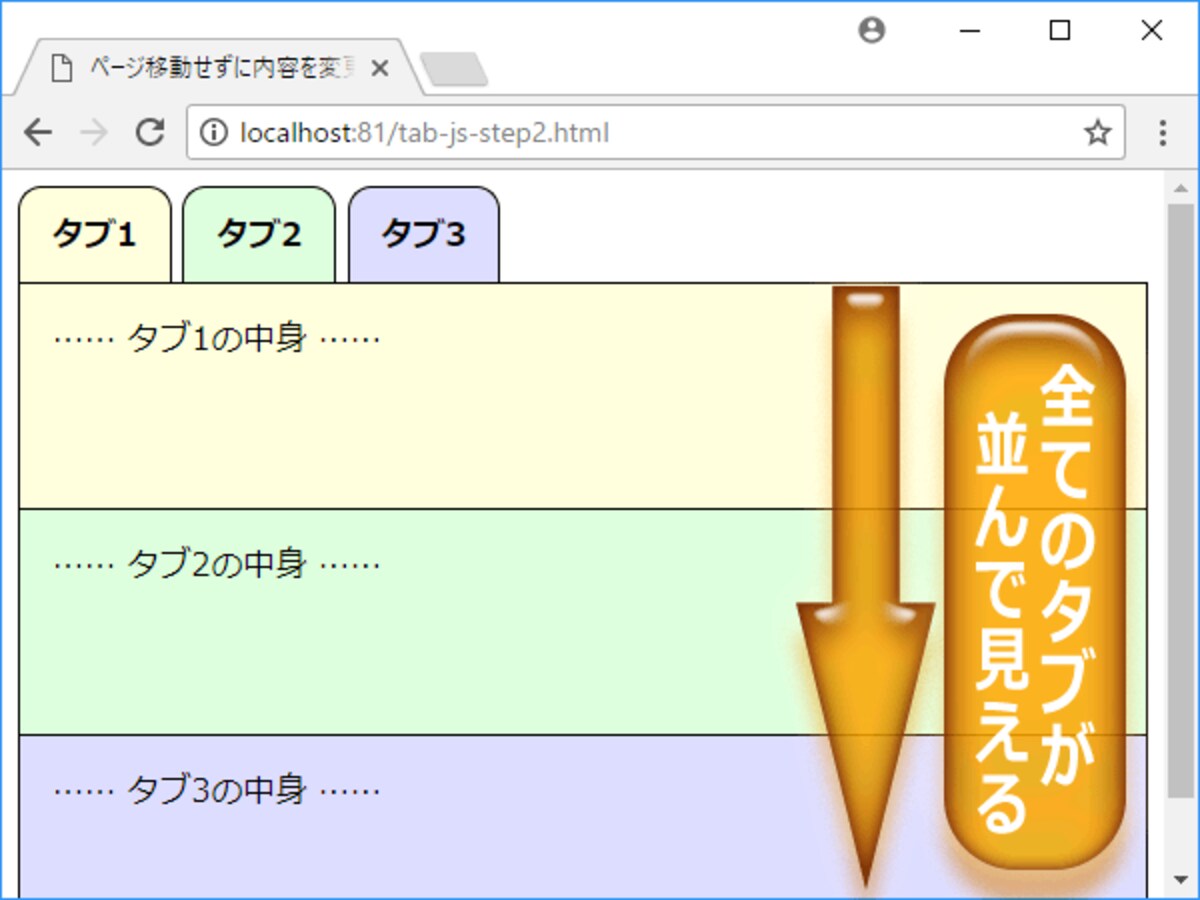 タブの切り替え機能がない代わりに、すべてのタブが並んで表示される (タブは「ページ内リンク」として機能する)